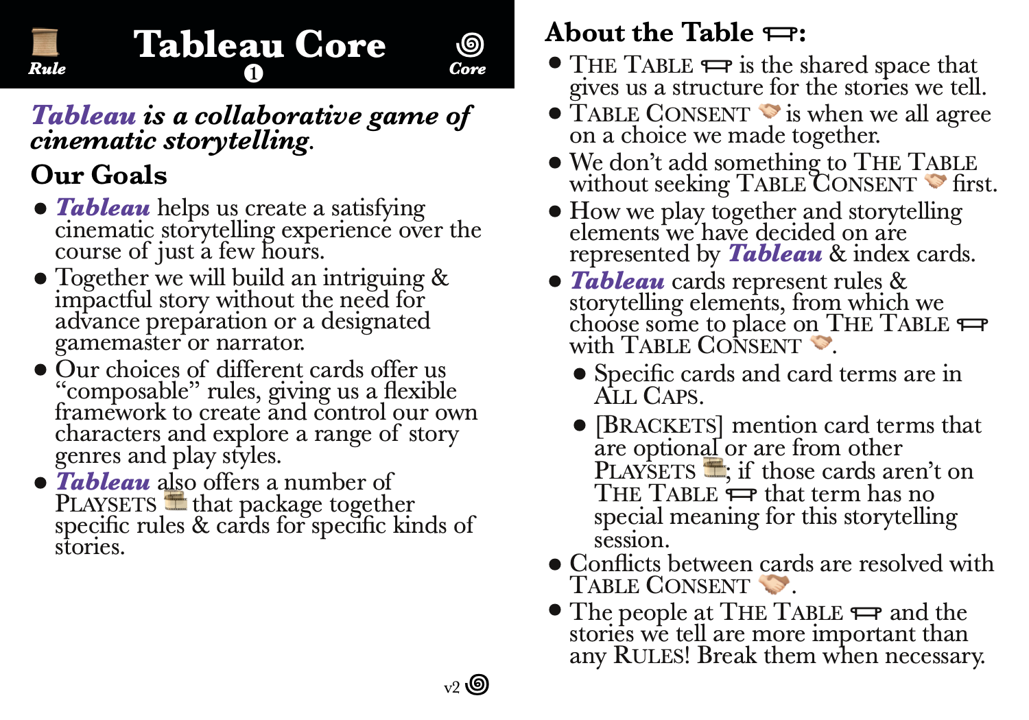 Rule Card: Tableau Core ꩜ 1