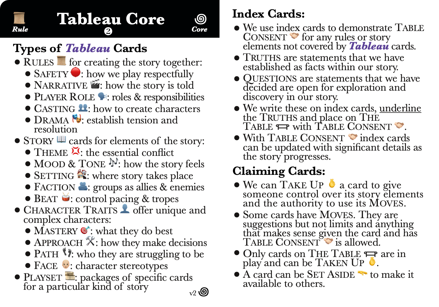 Rule Card: Tableau Core ꩜ 2